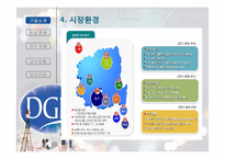 [금융기관론] 금융기관 분석-대구은행 현황과 그 발전방향 모색-9