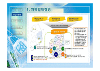 [금융기관론] 금융기관 분석-대구은행 현황과 그 발전방향 모색-11