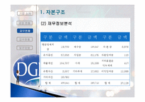 [금융기관론] 금융기관 분석-대구은행 현황과 그 발전방향 모색-18
