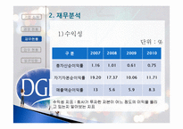 [금융기관론] 금융기관 분석-대구은행 현황과 그 발전방향 모색-19