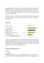 [마케팅원론] 티몬의 1위 유지 전략-티몬 vs 쿠팡 비교-6