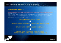 [국제경영론] 해외자원개발 투자 성공사례연구-5