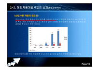 [국제경영론] 해외자원개발 투자 성공사례연구-19