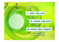 [인사관리] NHN 인적자원관리와 향후 사업전략-2