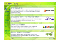 [인사관리] NHN 인적자원관리와 향후 사업전략-7