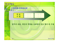 [인사관리] NHN 인적자원관리와 향후 사업전략-10