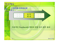 [인사관리] NHN 인적자원관리와 향후 사업전략-11