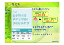 [인사관리] NHN 인적자원관리와 향후 사업전략-16