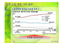 [인사관리] NHN 인적자원관리와 향후 사업전략-18