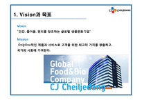 CJ 제일제당, 웅진코웨이 기업정보 및 채용정보 조사-4