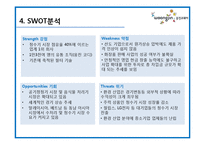 CJ 제일제당, 웅진코웨이 기업정보 및 채용정보 조사-17