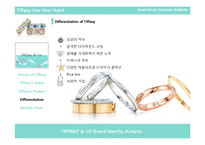 [경영학] 티파니엔코(tiffany & co) 브랜드 아이덴티티 분석(영문)-19