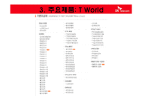 [경영학원론] SK Telecom 텔레콤의 기업분석(재무사항, 사회적 책임과 위상)-14