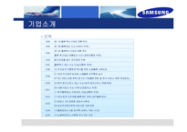 [국제물류론] 한국 수출입업체의 국제물류 전략-6