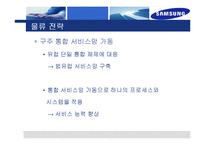 [국제물류론] 한국 수출입업체의 국제물류 전략-19