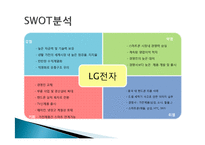 [생산관리] LG전자의 생산품질관리-16
