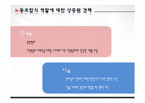 [노동경제학] 노동조합과 노동시장-2