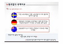 [노동경제학] 노동조합과 노동시장-8