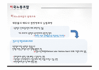 [노동경제학] 노동조합과 노동시장-9