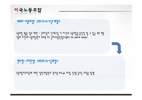 [노동경제학] 노동조합과 노동시장-10