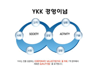 [경영학] YKK 품질관리 경영 성공 사례 조사-8