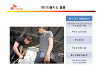 [기술과 기업] 전기자동차 발전에 따른 SK 에너지의 - 전기자동차 충전 인프라 구축 신규 사업계획서-5