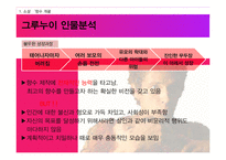 [조직행동론] 천재적 조직구성원의 관리-영화 `향수`속 재루누이 인물 분석-4