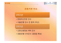 [국제재무관리] 론스타 펀드의 외환은행 인수과정 분석-6