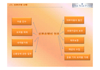 [국제재무관리] 론스타 펀드의 외환은행 인수과정 분석-10