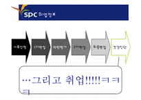 SPC 취업전략과 잠바주스 론칭(Jamba Juice) 및 국내 활성화 방안-18