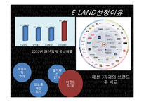 [경영학] 이랜드 중국시장 진출 전략-4