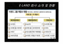 [경영학] 이랜드 중국시장 진출 전략-11
