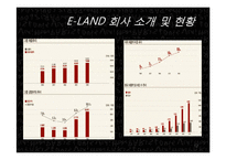 [경영학] 이랜드 중국시장 진출 전략-12