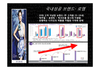 [경영학] 이랜드 중국시장 진출 전략-16