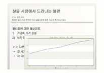 [금융론] `달러화의 운명` 기사 분석-10