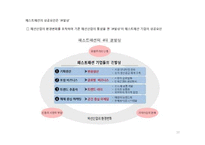 [패션 마케팅] 패스트패션에서 배우는 역발상의 지혜-10