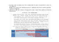 [패션 마케팅] 패스트패션에서 배우는 역발상의 지혜-12
