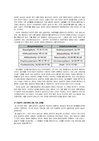 [사회학개론] 범죄와 일탈-7