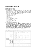 [의료사회복지] 정신장애 환자와 가족에 대한 사회복지사의 역할-16
