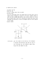 [청소년복지] 청소년 상담과 심리치료-기분장애-19