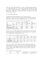 딩크족 찬성입장-7
