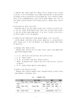 [청소년 복지론] 학교폭력 청소년 복지의 나아가야할 방향-7