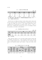 [청소년 복지론] 학교폭력 청소년 복지의 나아가야할 방향-10