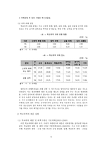 [청소년 복지론] 학교폭력 청소년 복지의 나아가야할 방향-12