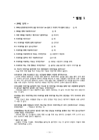 [학습심리와 청소년문화] 포스트모더니즘 이론으로 바라본 청소년 트위터 문화-16
