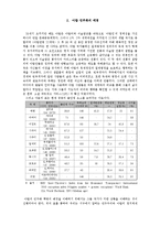[아랍지역연구] 아랍민주화-3