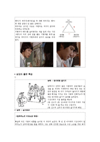 [현대사회 심리학] 대인매력의 원리, 매력, 호감의 결정요인-12