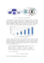 디지털 미디어와 영상-스마트폰이 이용자에 끼치는 영향-11