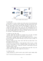 디지털 미디어와 영상-스마트폰이 이용자에 끼치는 영향-15