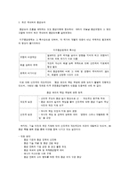 유학과 환경문제-유학사상의 환경관과 환경문제의 대안방안-8